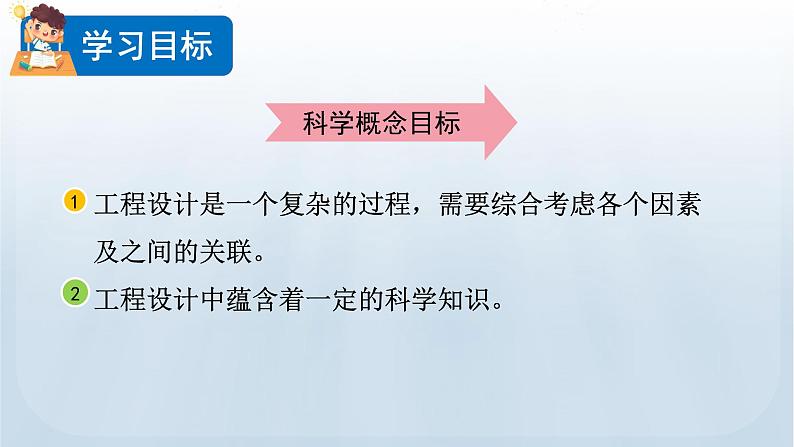 教科版科学六年级下册 1.4 设计塔台模型 课件02