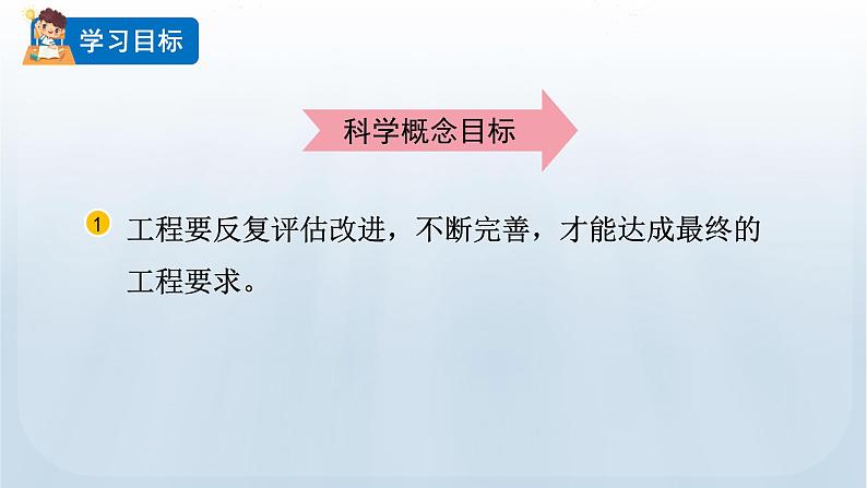 教科版科学六年级下册 1.7 评估改进塔台模型 课件02