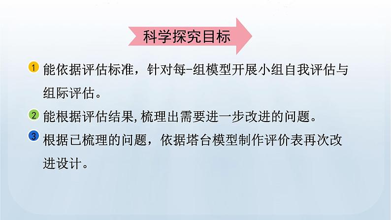 教科版科学六年级下册 1.7 评估改进塔台模型 课件03