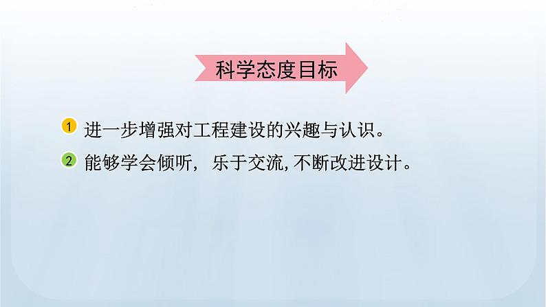 教科版科学六年级下册 1.7 评估改进塔台模型 课件04