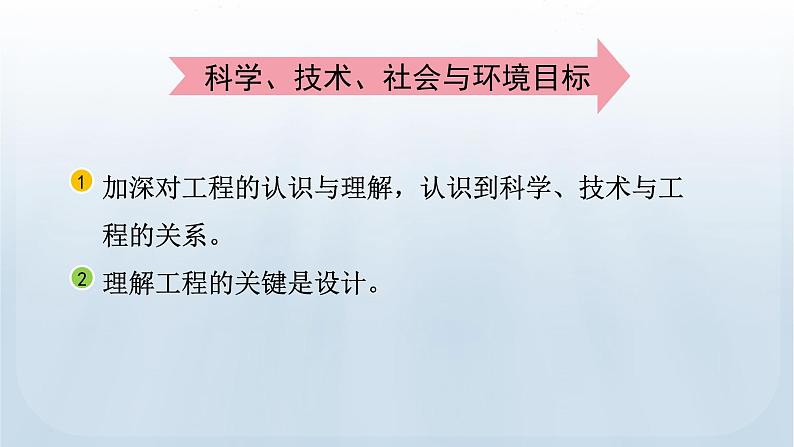 教科版科学六年级下册 1.7 评估改进塔台模型 课件05