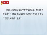 教科版科学六年级下册 2.2 制作校园生物分布图 课件