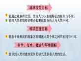 教科版科学六年级下册 2.5 相貌各异的我们 课件