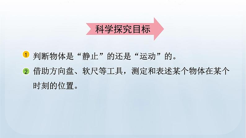 教科版科学三年级下册 1.1 运动和位置 课件+视频06