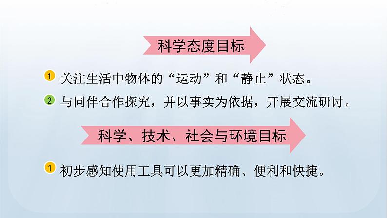 教科版科学三年级下册 1.1 运动和位置 课件+视频07