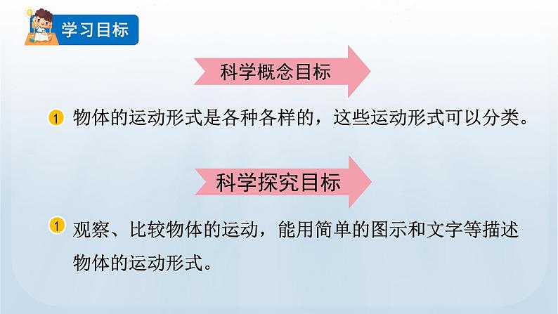 教科版科学三年级下册 1.2 各种各样的运动 课件+视频02