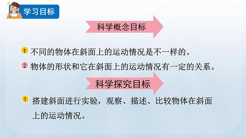 教科版科学三年级下册 1.4 物体在斜面上运动 课件+视频02