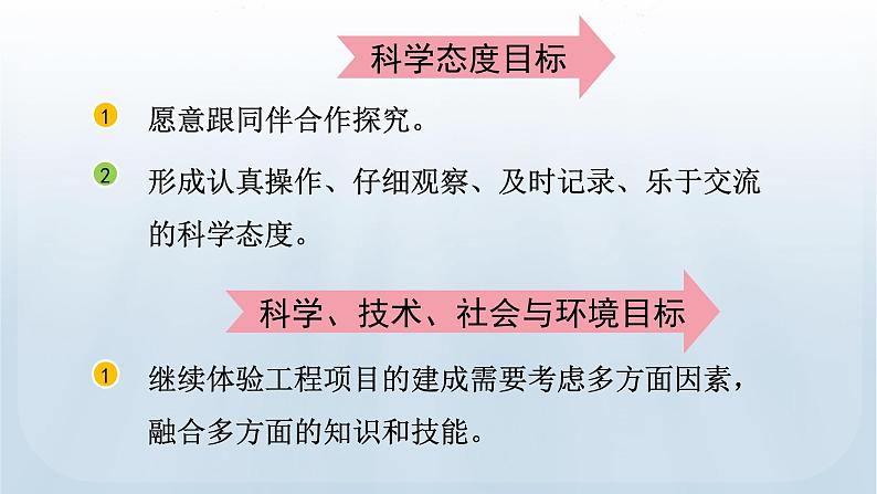 教科版科学三年级下册 1.8 测试“过山车” 课件+视频03