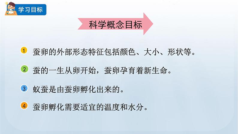 教科版科学三年级下册 2.1 迎接蚕宝宝的到来 课件+视频05