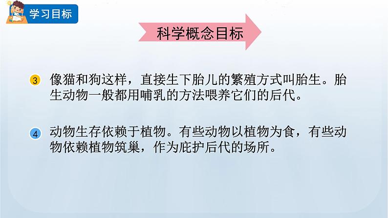 教科版科学三年级下册 2.7 动物的繁殖 课件+视频03