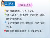 教科版科學(xué)四年級(jí)下冊(cè) 2.2 點(diǎn)亮小燈泡 課件+視頻
