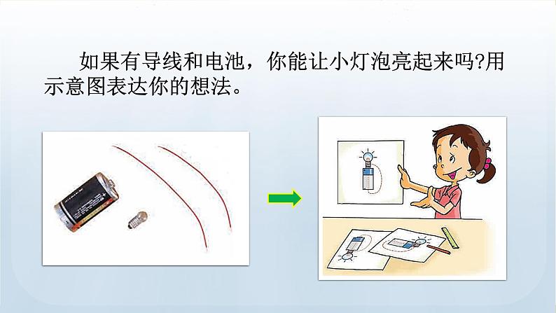 教科版科学四年级下册 2.2 点亮小灯泡 课件第7页