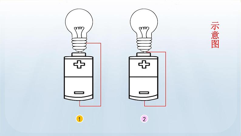 教科版科学四年级下册 2.2 点亮小灯泡 课件第8页