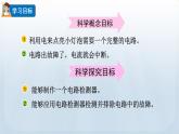 教科版科學(xué)四年級(jí)下冊(cè) 2.4 電路出故障了 課件+視頻