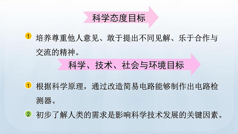 教科版科学四年级下册 2.4 电路出故障了 课件第3页