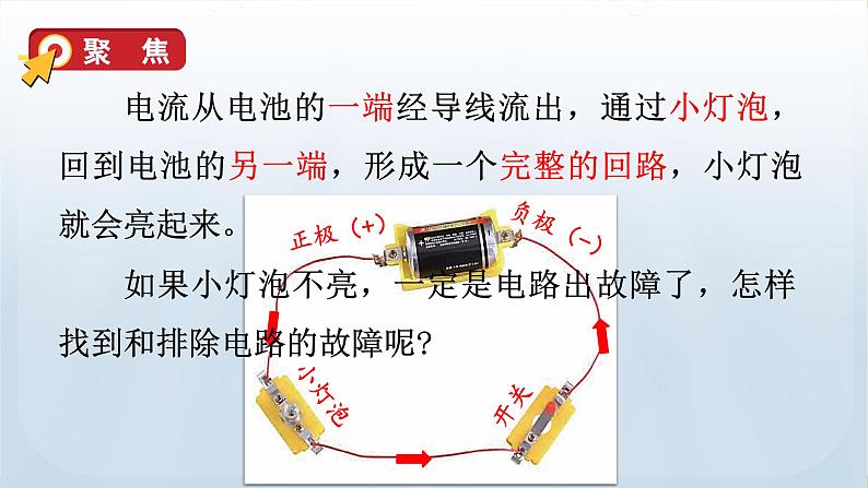 教科版科学四年级下册 2.4 电路出故障了 课件第4页