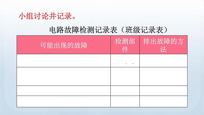 教科版科学四年级下册 2.4 电路出故障了 课件第6页