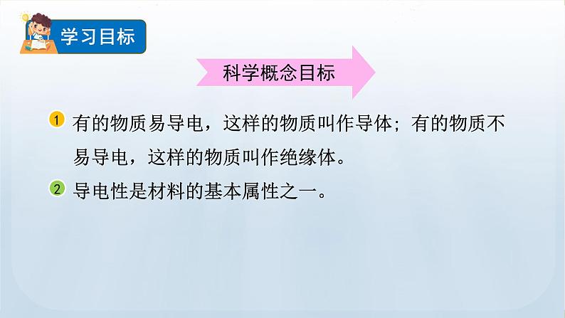 教科版科学四年级下册 2.6 导体和绝缘体 课件+视频02