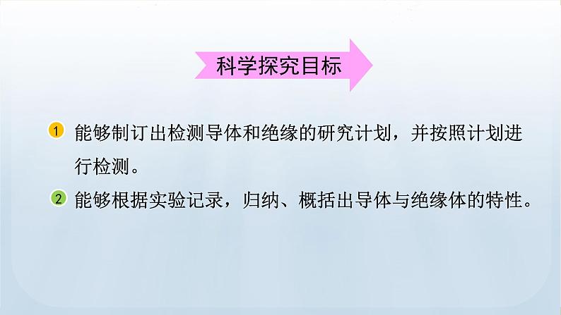 教科版科学四年级下册 2.6 导体和绝缘体 课件+视频03