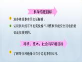教科版科學(xué)四年級下冊 2.6 導(dǎo)體和絕緣體 課件+視頻