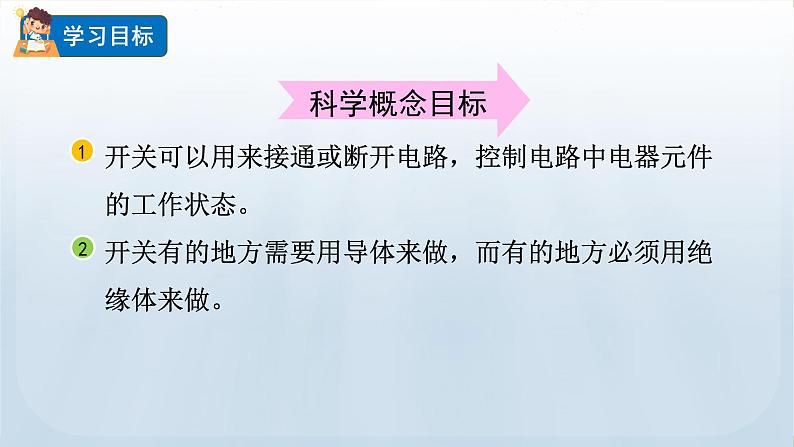 教科版科学四年级下册 2.7 电路中的开关 课件第2页