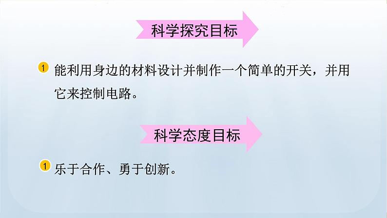 教科版科学四年级下册 2.7 电路中的开关 课件第3页