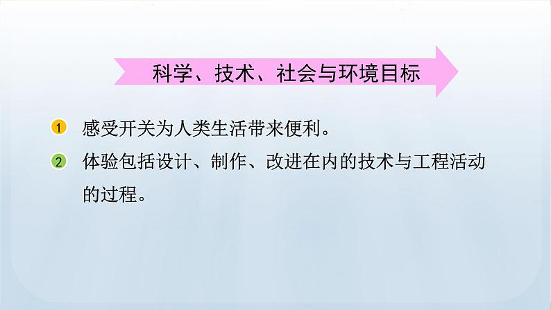 教科版科学四年级下册 2.7 电路中的开关 课件第4页