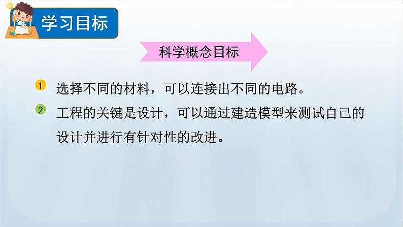 教科版科学四年级下册 2.8 模拟安装照明电路 课件+视频02