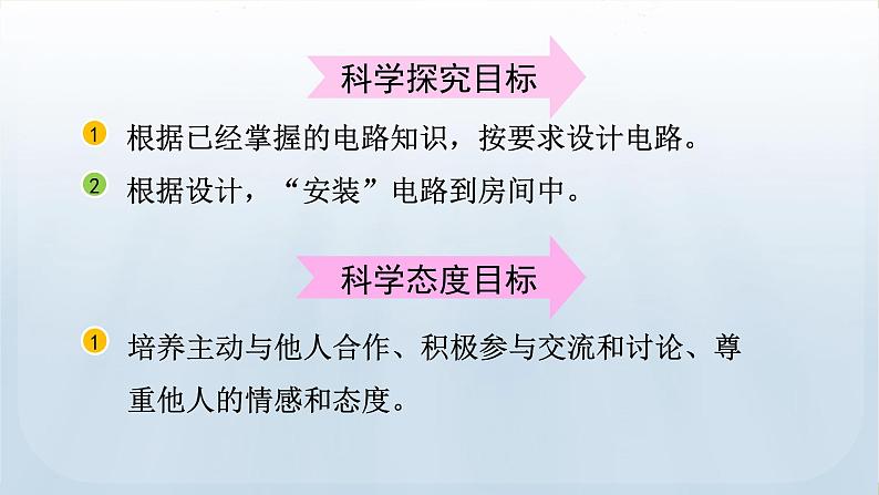 教科版科学四年级下册 2.8 模拟安装照明电路 课件+视频03