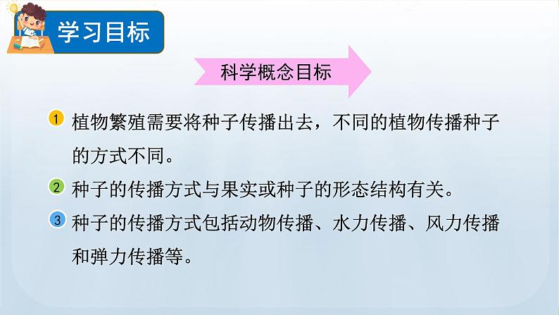 教科版科学四年级下册 1.7 种子的传播 课件第2页