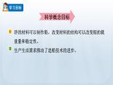 教科版科学五年级下册 2.2 用浮的材料造船 课件+视频