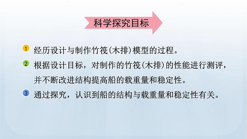 教科版科学五年级下册 2.2 用浮的材料造船 课件第3页