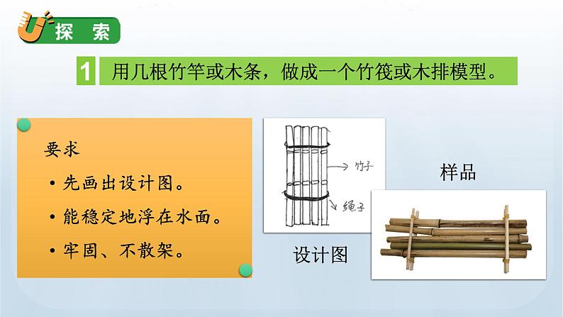 教科版科学五年级下册 2.2 用浮的材料造船 课件第7页