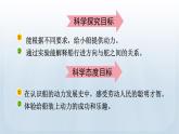 教科版科学五年级下册 2.5 给船装上动力 课件+视频