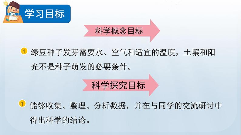 教科版科学五年级下册 1.2 比较种子发芽实验 课件+视频02