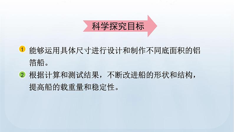 教科版科学五年级下册 2.4 增加船的载重量 课件第3页