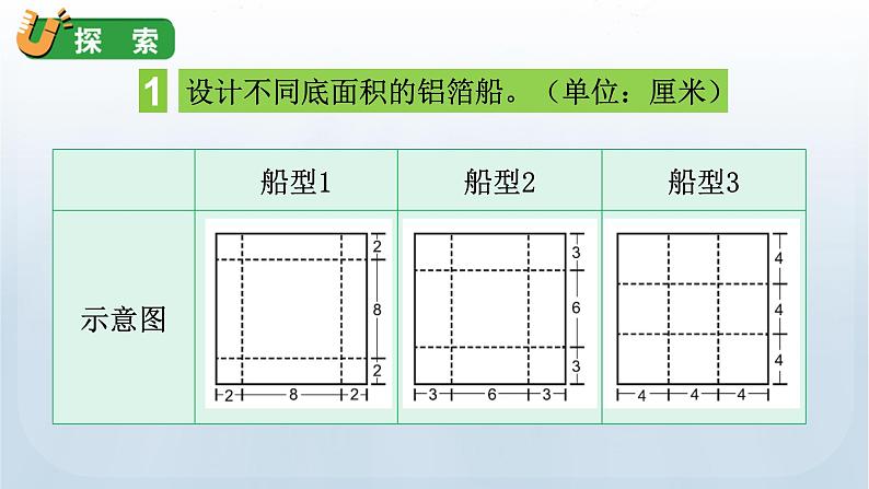 教科版科学五年级下册 2.4 增加船的载重量 课件第7页