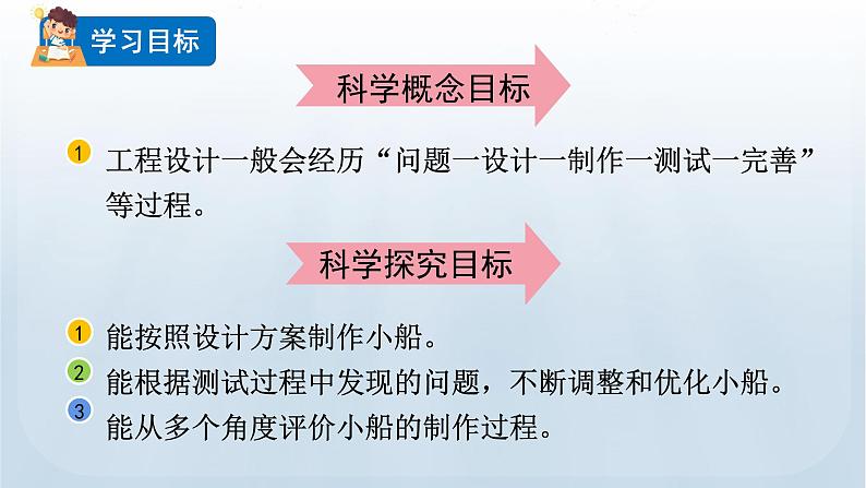 教科版科学五年级下册 2.7 制作与测试我们的小船 课件第2页