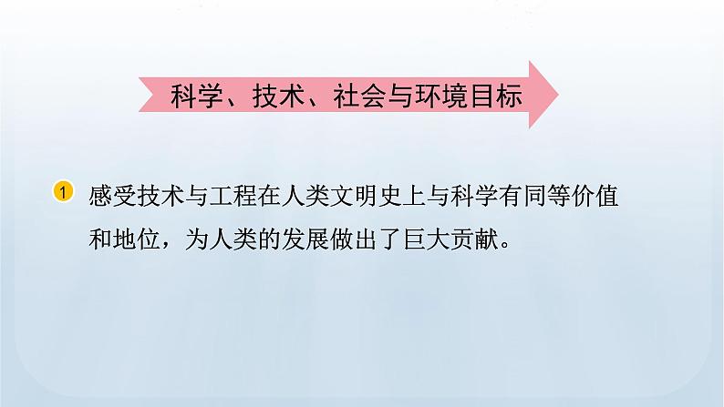 教科版科学五年级下册 2.7 制作与测试我们的小船 课件第4页