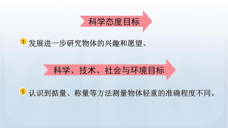 教科版科学一年级下册 1.2 谁轻谁重 课件+视频03