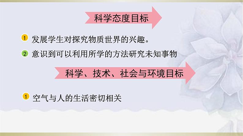 教科版科学一年级下册 1.7 认识一袋空气 课件+视频03