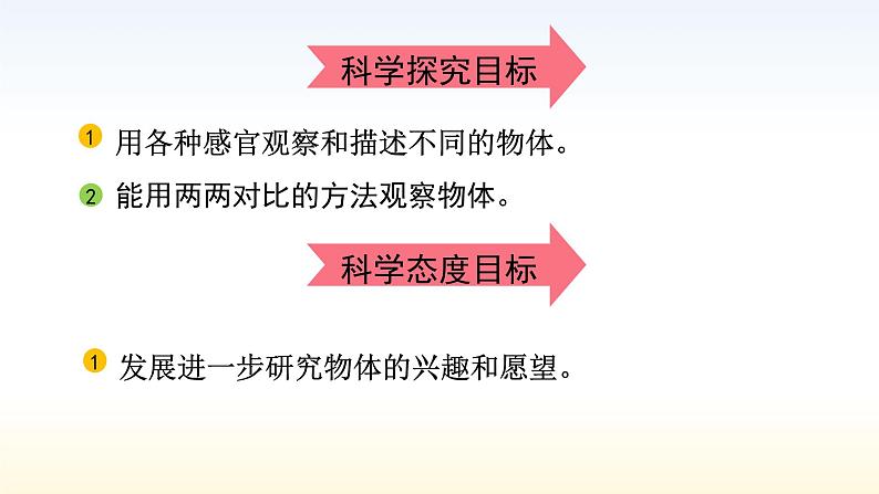 教科版科学一年级下册 1.1 发现物体的特征 课件第4页