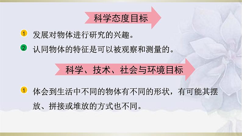 教科版科学一年级下册 1.3 认识物体的形状 课件03