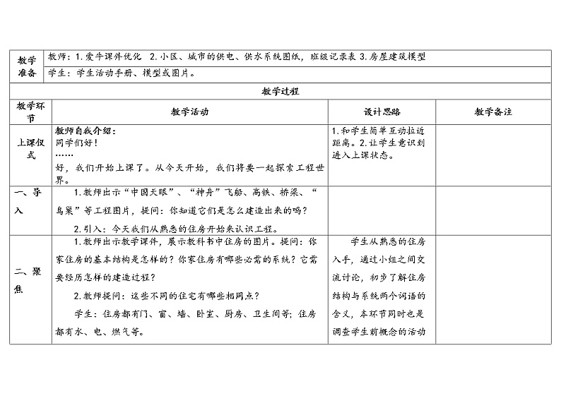 1.1 了解我们的住房 教科版六年级下册课件＋教案（2023春新版）02
