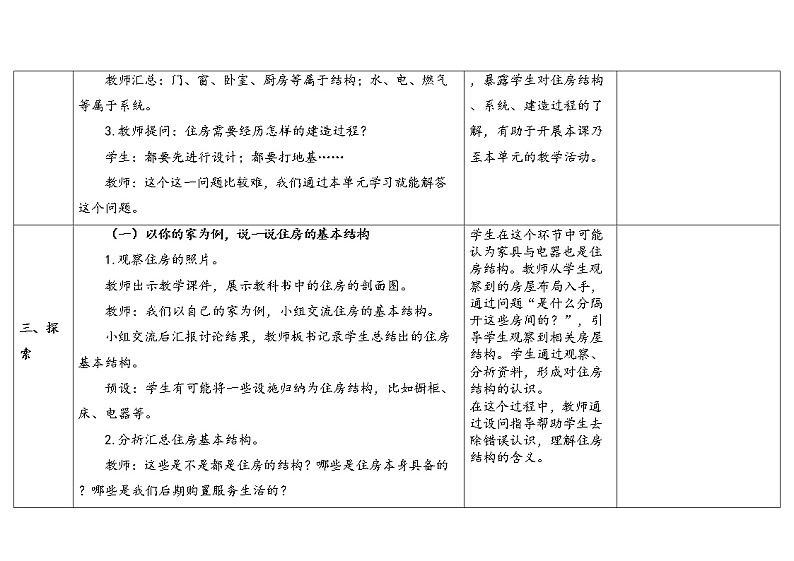 1.1 了解我们的住房 教科版六年级下册课件＋教案（2023春新版）03