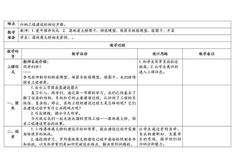 1.2 认识工程 教科版六年级下册课件＋教案（2023春新版）02