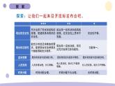 1.3 建造塔台 教科版六年级下册课件＋教案（2023春新版）