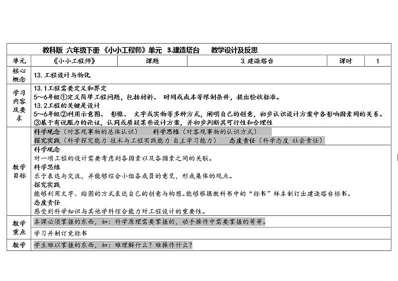1.3 建造塔台 教科版六年级下册课件＋教案（2023春新版）01