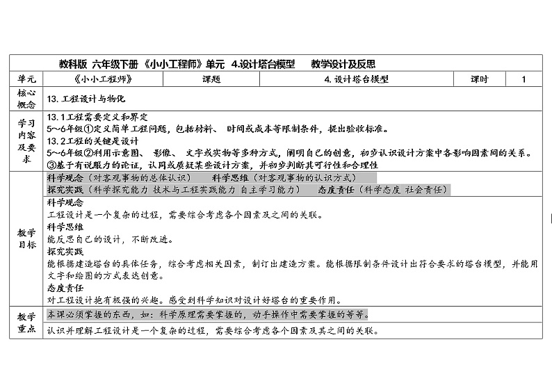 1.4 设计塔台模型 教科版六年级下册课件＋教案（2023春新版）01