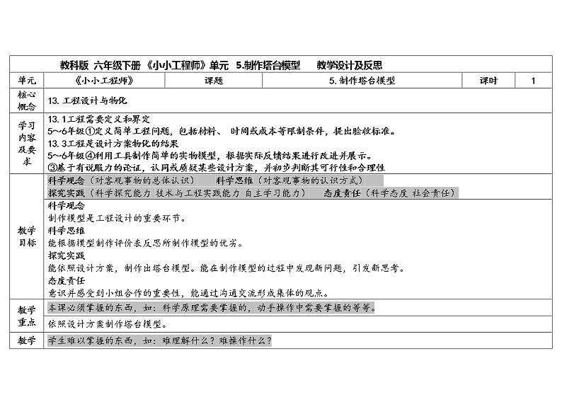 1.5 制作塔台模型 教科版六年级下册课件＋教案（2023春新版）01